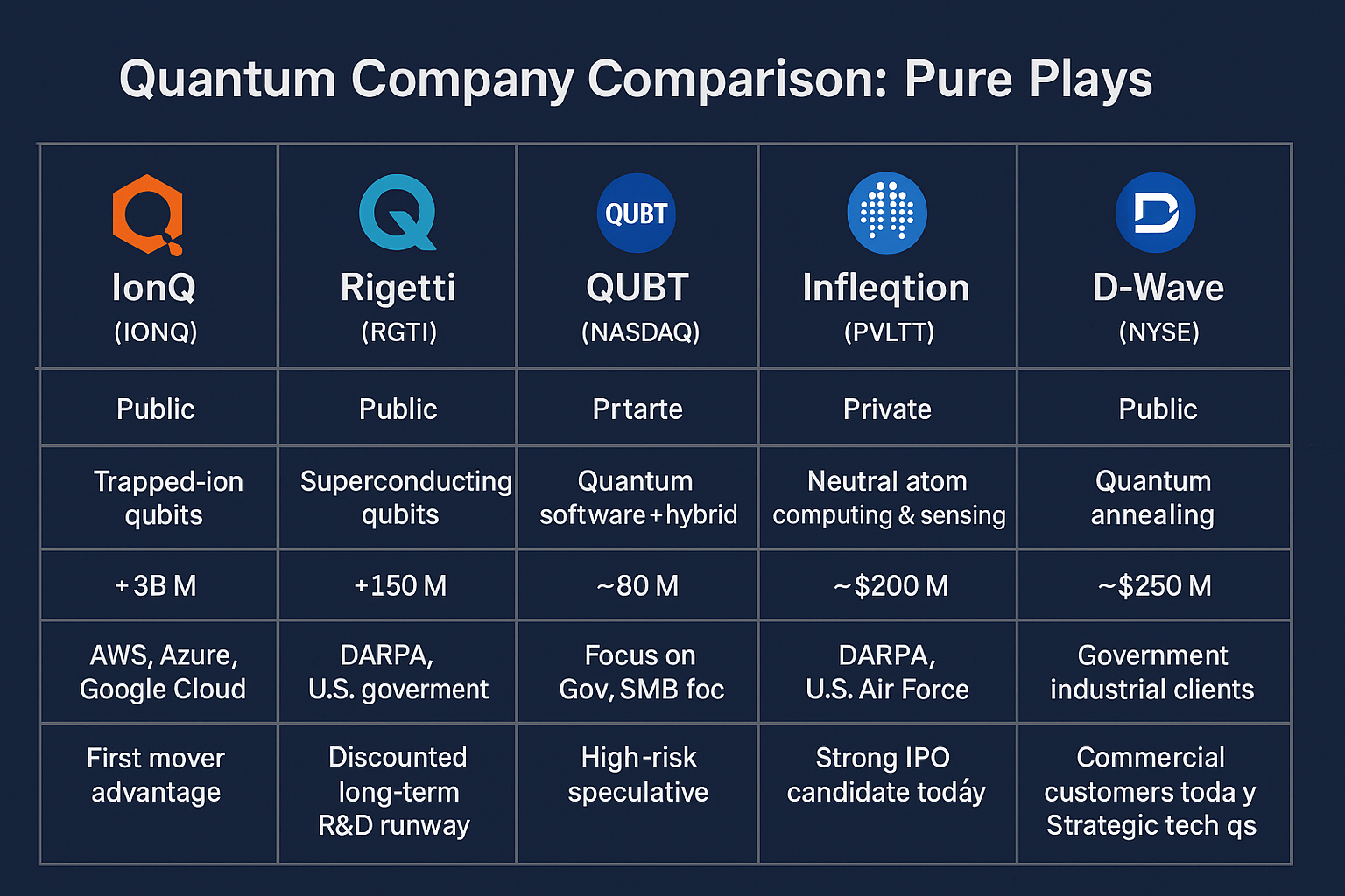 quantumshowdown