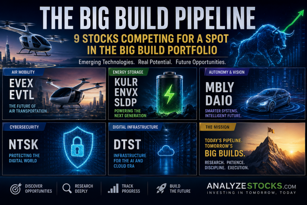 The Big Build Pipeline: 9 Stocks Competing for a Spot in the Big Build ...